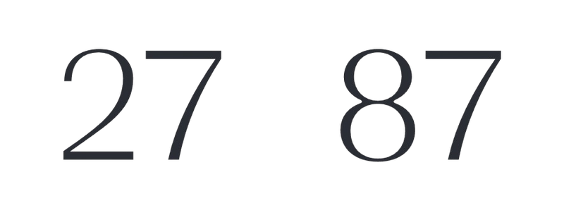 27 87